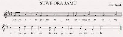 Not Angka Lagu Daerah Suwe Ora Jamu