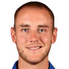 Stuart Broad Profile