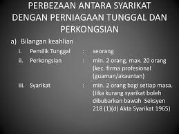 Perniagaan adalah ekonomi kapitalis yang utama. Pengenalan Kepada Undang Undang Syarikat By Jamaludin Zamzam Ppt Download