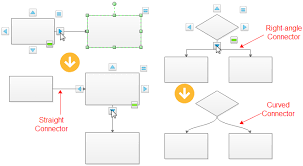 Asset Management Flowchart Makes Manage Assets Effortlessly