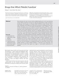 Image result for Drug Induced Platelet Dysfunction