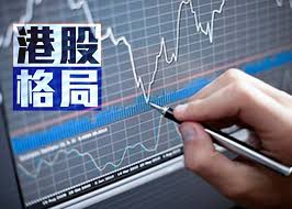 細股更易炒起？ 科技股業績期、季檢=chok市？ a股造好 港股科技股彈 加注或見好就收？ 港股反彈全靠友邦 科網股未翻生. é€£æ•¬æ¶µ æ¸¯è‚¡ææœªè·Œå®Œé¨°è¨Šæ¥­ç¸¾é—œéµ On Cc æ±ç¶² Line Today