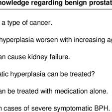 Dr cheok cheng soon christopher. Boon Lee Consultant Urological Surgeon Urology