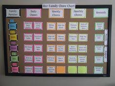 72 Comprehensive Chore Charts Pinterest