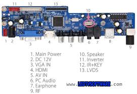 Vs T56u11 2 Firmware Free Download In 2020 Free Software Download Sites Firmware Free Download