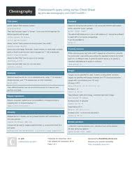 Pin On Cheat Sheets