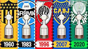 Jun 01, 2021 · sorteio do chaveamento decide os jogos das oitavas de final e o caminho dos times até a final; Copa Libertadores Quem Sao Os Maiores Campeoes Do Torneio E Quais Sao Os Brasileiros Que Ja Ganharam O Trofeu O Futbolero Brasil Copas Internacionais