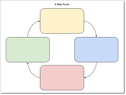 You can also make a shorter, easier url to type with url shorteners like bitly and tinyurl. Control Alt Achieve 30 Free Google Drawings Graphic Organizers