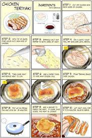Chef Taro Imgur Japanese Cooking Food Japan Food