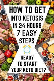 There's evidence that you can enter ketosis within 24 hours if you exercise after skipping breakfast (34). How To Get Into Ketosis In 24 Hours 7 Easy Steps Zero Carb Foods Keto