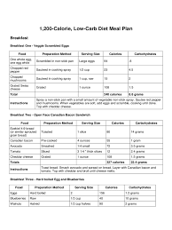 Low Carb Diet Chart 1 Free Templates In Pdf Word Excel