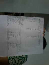 5 Contoh Pantun Syair Dan Gurindam Cikimm Com Xii ipa 2 sma negeri 3 kota serang. 5 contoh pantun syair dan gurindam