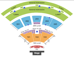 Hootie The Blowfish Englewood Concert Tickets