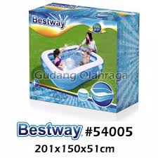 Lokasi untuk kursus renang bayi ini berada di kolam renang talavera office park cilandak. Kolam Renang Baby Spa Mandi Bayi Posts Facebook