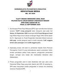 Hotline number pilihan raya malaysia disclaimer: Suruhanjaya Pilihan Raya Malaysia Spr Fotos Facebook