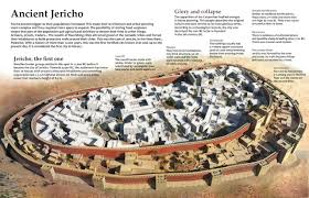 Ancient Jericho The First Walled City In History Ancient Jericho Ancient Maps Ancient History