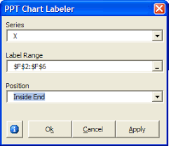 Chart Labeler