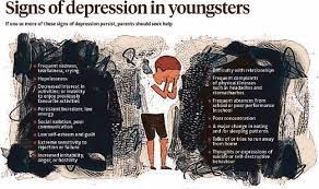 36 overall in the u.s. Sunday Spotlight Stressed Out Children