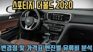Скачать с ютуба 2020 기아 스포티지 2.0 가솔린은 편하게 탈 수 있는 성격의 suv입니다. ìŠ¤í¬í‹°ì§€ 2020 ê°€ê²©ë¶„ì„ ë° 18ì¸ì¹˜ ê¸°ì¤€ ìœ ë¥˜ë¹„ ë¶„ì„ Youtube