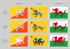 A tough looking red dragon mascot character, could be a welsh dragon or sports mascot. Dragon Swap Bhutan Qing Wales Vexillology