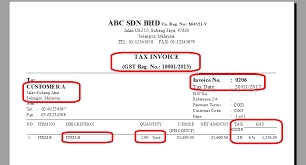 Recently, government malaysia was implementation to change the service system and sale system tax to good service tax system (gst) start from third quarter. Skybiz Accounting Gst Compliant Accounting Multi Stores