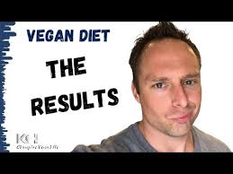 Cholesterol RESULTS from Eating Vegan Plant Based Diet