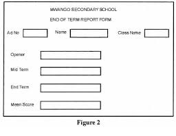 Kcse performance 2018 per candidate. Kcse Knec Kcse 2019 Grading System Buchundhandel