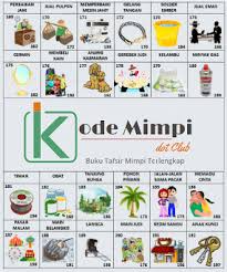 Maybe you would like to learn more about one of these? Erek Erek 3d Abjad Buku Tafsir Mimpi 3 Angka Lengkap Kode Mimpi