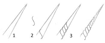 Exceptional Examples How To Draw Horns 2019 In 2020 Unicorn Horn Horns Unicorn Drawing