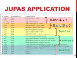 Vaccine choice canada describes itself as a watchdog organization whose mandate is to empower families to make educated, voluntary, and informed decisions about vaccination, but public health. Jupas Programme Choices Ppt Download