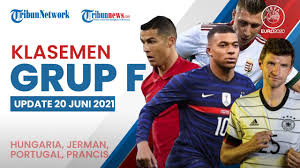 Pertemuan ronaldo dan benzema akan tersaji di grup f yang merupakan grup neraka euro 2020 antara portugal vs prancis. Qnwwj078h2vqzm