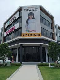 We did not find results for: We Are Now In Kota Kemuning A Fun Wynkids Preschool Facebook