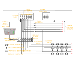 Leds and emergency lighting part 2: Vc 4889 Wiring Diagram Maintained Emergency Lighting Schematic Wiring