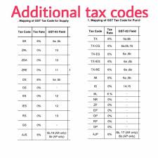 Paysend link service makes swift, iban, sort codes and account numbers obsolete. H T Corporate Management è²¼æ–‡ Facebook