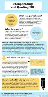 How Do You Incorporate Your Sources Into Your Paper Here S A Quick Guide On How To Paraphrase Effectively Research Writing Essay Writing Skills Essay Writing