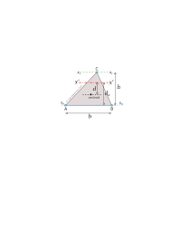 Moment of inertia for an equilateral triangle rotated about one corner. Moment Of Inertia Of A Triangle Calcresource