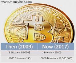 Let's explore the net worth of satoshi nakamoto and what it would take for him to become the richest person in the world. If You Had Bought 300 400 Bitcoin In 2009 I Think Now You Are Millionaire Today Steemit