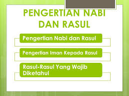 Pertama, nabi dan rasul adalah utusan allah kepada siapa wahyu diberikan. Iman Kepada Rasul Rasul Allah Ppt Download