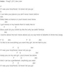 Justin bieber chords , justin bieber lirik , justin bieber lyric. Yeerin Jessica Jessyeerin93 Profile Pinterest