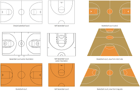 Here is a complete list of basketball skills you should know. Basketball Court Diagram And Basketball Positions Basketball Court Dimensions Basketball Plays Diagrams Draw And Label The Basketball Pitch