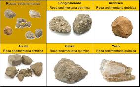 Resultado de imagen de rocas químicas