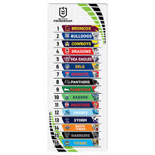 Steeden nrl premiership replica ball 11in 2020. Nrl Ball Design Score Board Ladder 16 Magnetic Team Tiles Leader Board