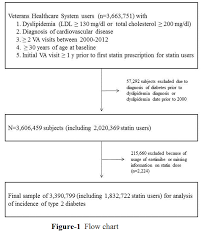 medical press open access open access journals