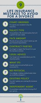 You may enroll in a basic decreasing term life insurance policy for yourself. Divorce Life Insurance 9 Mistakes To Avoid Court Ordered