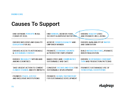 Welcome to the metasrc brand support build guide. Brand Support