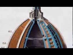 Per Realizzare La Cupola Del Duomo Di Firenze Brunelleschi Adotto Soluzioni Innovative Mai Sperimentate Prima Architettura Religiosa Architettura Cattedrali