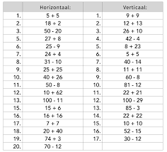 Bekijk hier deze kleurplaat van piraat met mes in zn mond, print uw favoriete tekening uit in hoge kwaliteit om in te kleuren! Rekenspelletjes Groep 4 Gratis Leuke En Leerzame Spelletjes