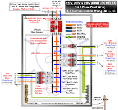 Type 2 wiring diagrams contributions to this section are always welcome. High Leg Delta Wiring 240v 208v 120v 1 3 Phase Panel