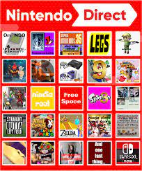 Start date today at 1:55 pm. User Blog Yamamura Mario Making Expert Nintendo Direct Prediction Bingo We Re Back Baby Fantendo Game Ideas More Fandom