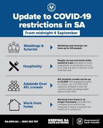 There were 12 new cases in the 24 hours to midnight wednesday, including one reported during the morning press conference. Https Www Sahealth Sa Gov Au Wps Wcm Connect Public Content Sa Health Internet Resources Covid 19 Update 4 September 2020